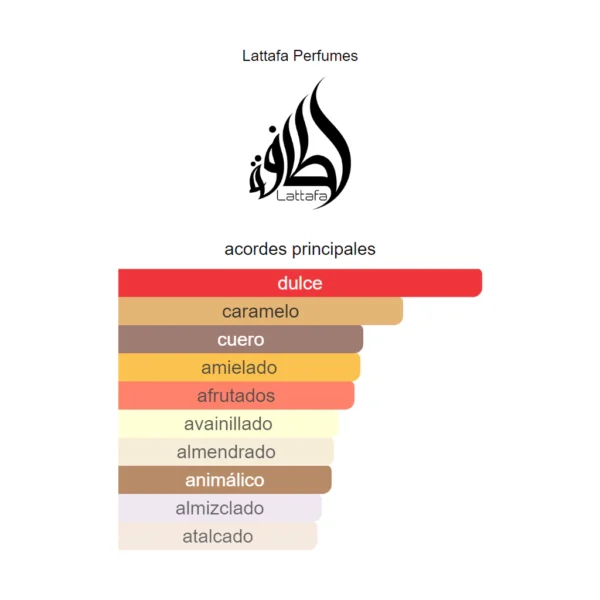 Teriaq Lattafa - Image 2