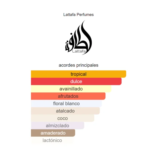 Yara Tous Lattafa - Image 3