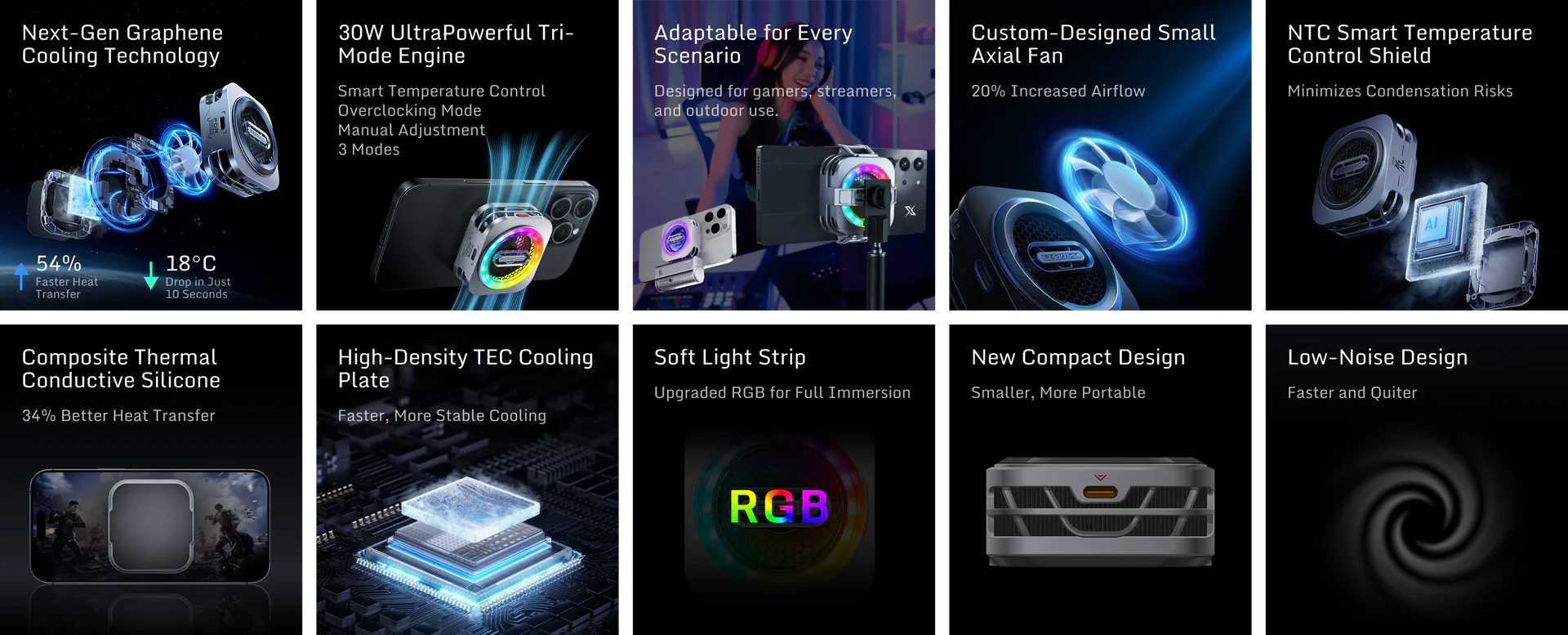 Redmagic Cooler 6 Pro Silver - Image 2