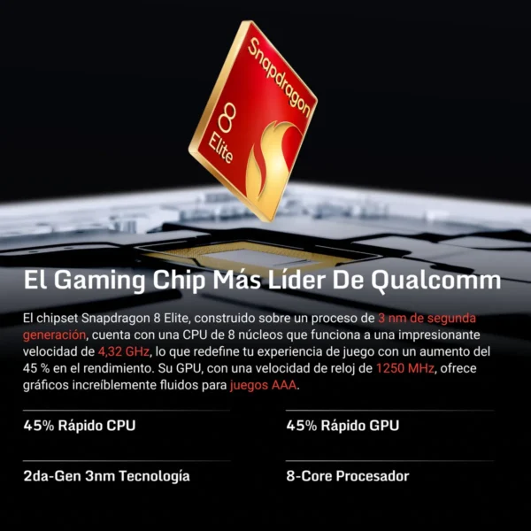 Nubia Redmagic 10 Pro 5g 1 TERA  24RAM - Image 2