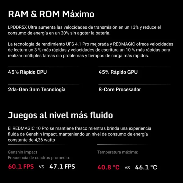 Nubia Redmagic 10 Pro 5g 1 TERA  24RAM - Image 4